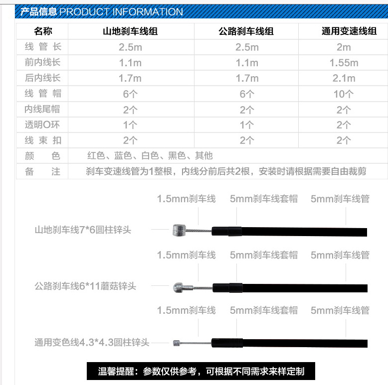 頭盔鎖，密碼鎖 (3)